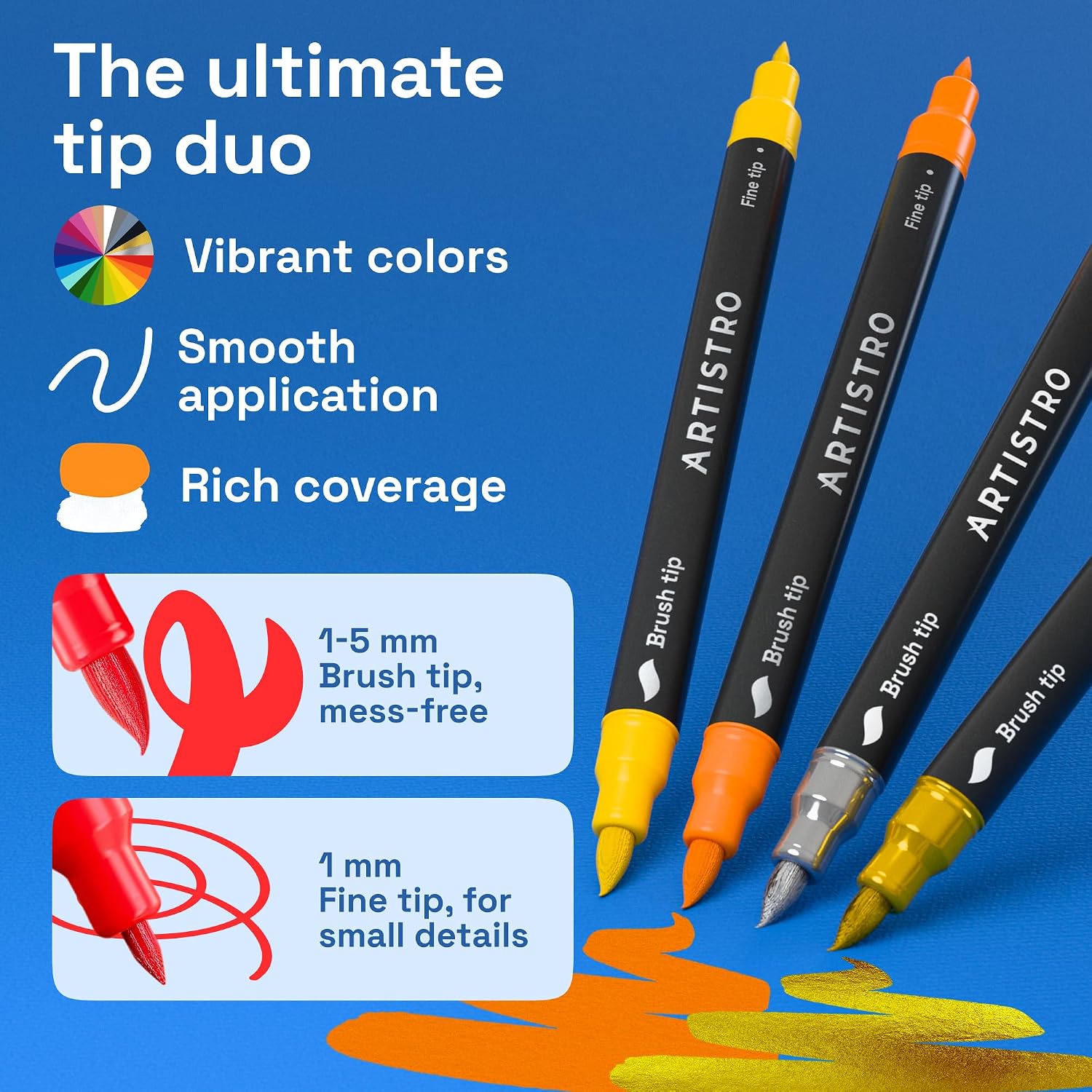 ARTISTRO 100 Acrylic Dual-Tip Glass Marker Pens for Wine Glasses - Image 4