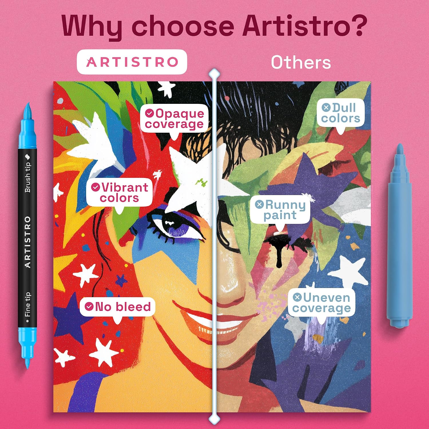ARTISTRO 100 Acrylic Dual-Tip Glass Marker Pens for Wine Glasses - Image 7
