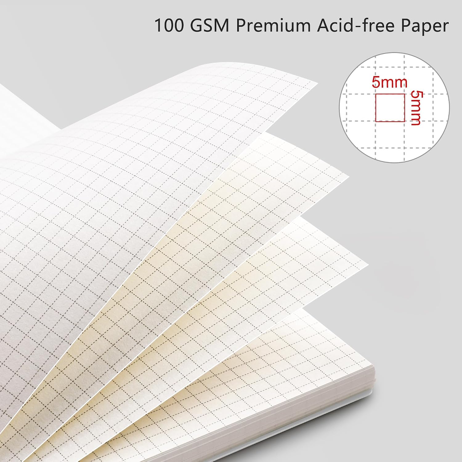RETTACY Graph Grid Paper Notebook, 160 Pages per Pack, A5 (5.7'' × 8.3'') - Image 2